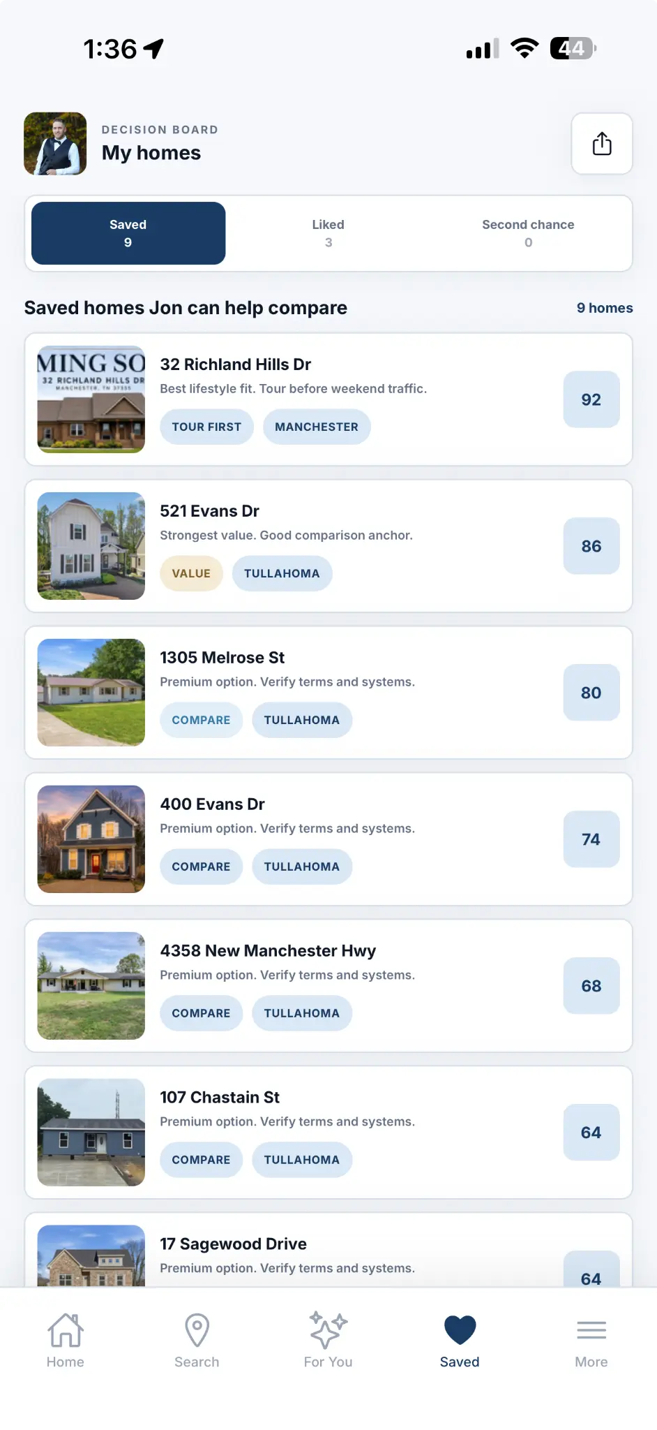 Saved favorite homes for sale in Tullahoma Tennessee
